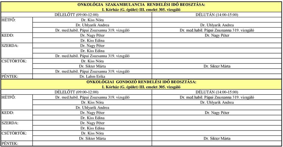 Kiss Edina Dr. Kiss Nóra Dr. Sikter Márta Dr. Sikter Márta Dr. Lahm Erika ONKOLÓGIAI GONDOZÓ RENDELÉSI IDŐ BEOSZTÁSA: I. Kórház (G.