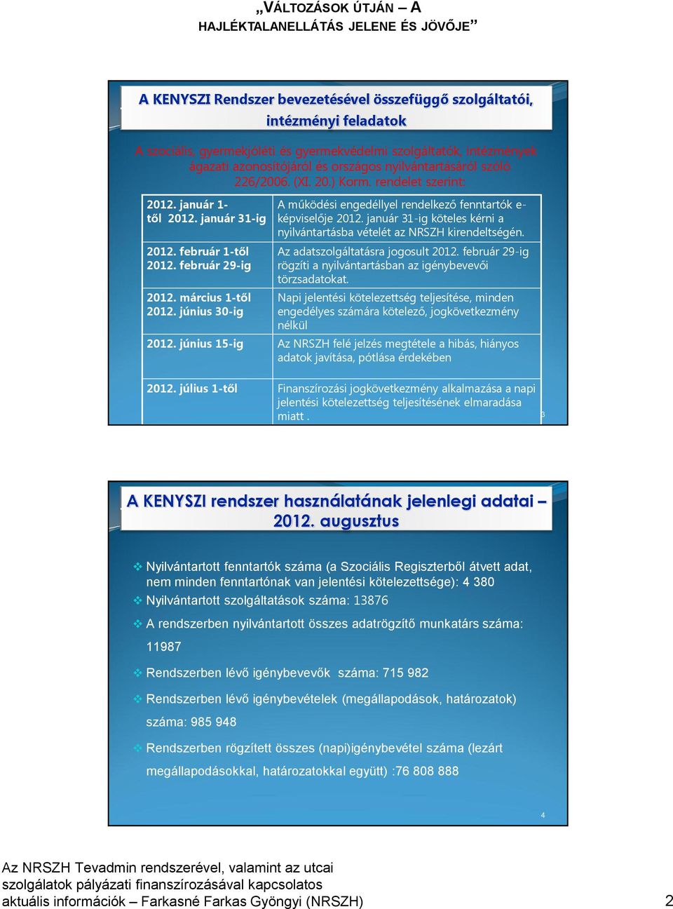 június 30-ig A működési engedéllyel rendelkező fenntartók e- képviselője 2012. január 31-ig köteles kérni a nyilvántartásba vételét az NRSZH kirendeltségén. Az adatszolgáltatásra jogosult 2012.