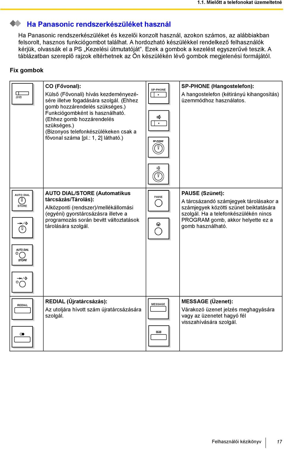 A táblázatban szereplő rajzok eltérhetnek az Ön készülékén lévő gombok megjelenési formájától. Fix gombok CO (Fővonal): Külső (Fővonali) hívás kezdeményezésére illetve fogadására szolgál.