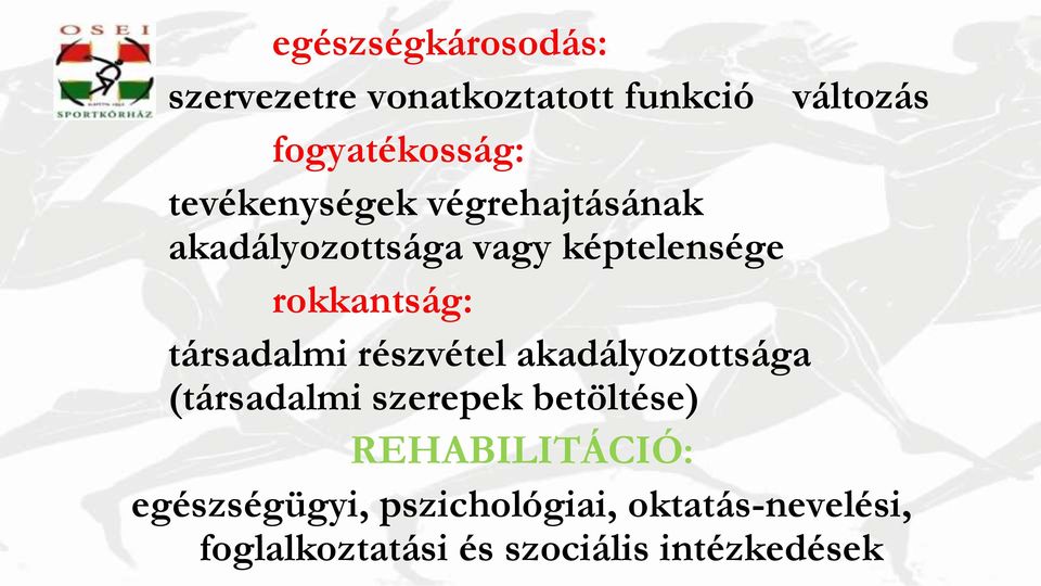 társadalmi részvétel akadályozottsága (társadalmi szerepek betöltése)