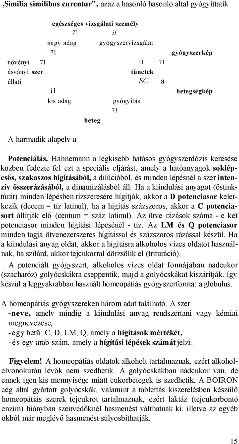 Hahnemann a legkisebb hatásos gyógyszerdózis keresése közben fedezte fel ezt a speciális eljárást, amely a hatóanyagok soklépcsős, szakaszos hígításából, a dilúcióból, és minden lépésnél a szer