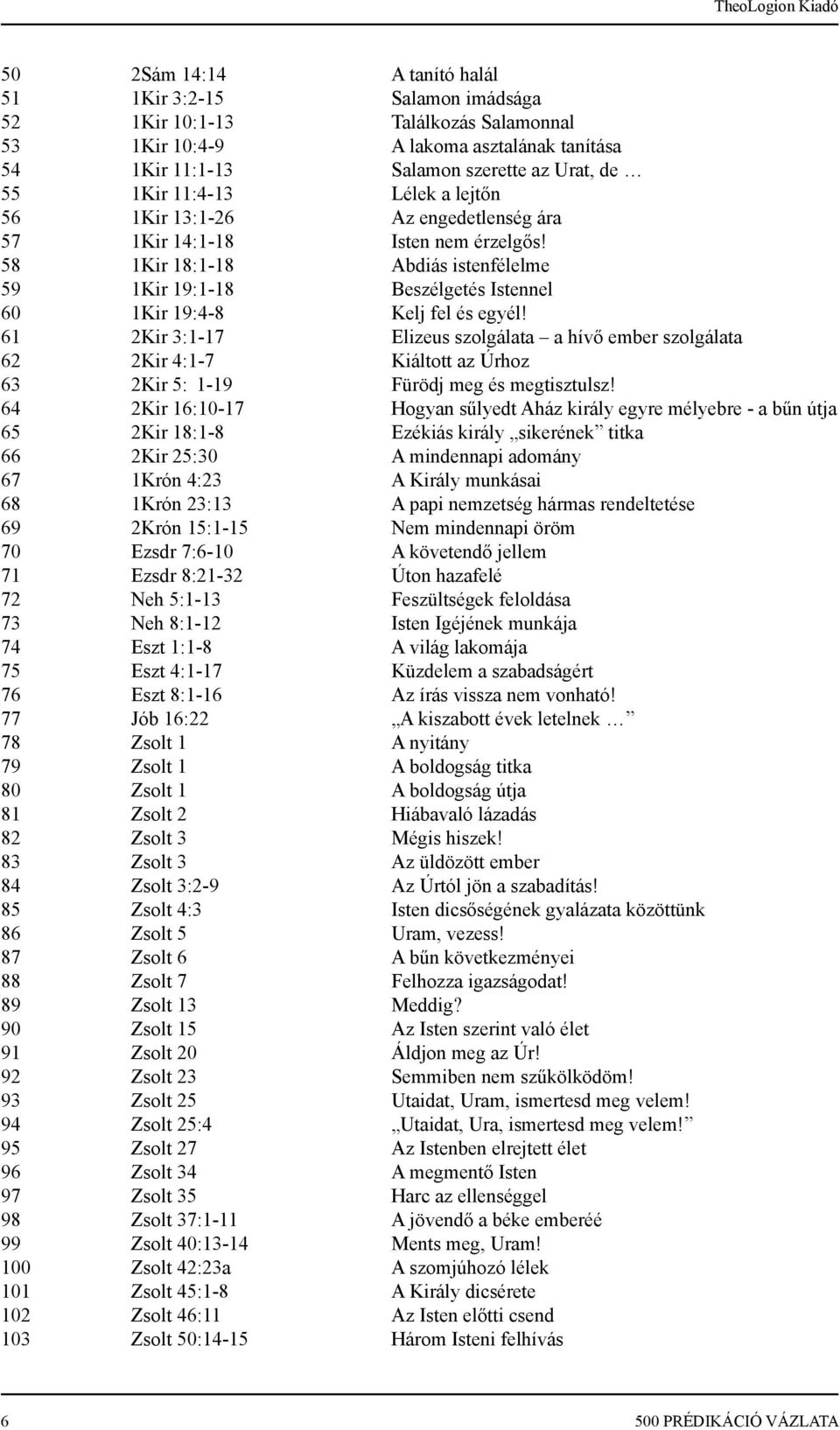 58 1Kir 18:1-18 Abdiás istenfélelme 59 1Kir 19:1-18 Beszélgetés Istennel 60 1Kir 19:4-8 Kelj fel és egyél!