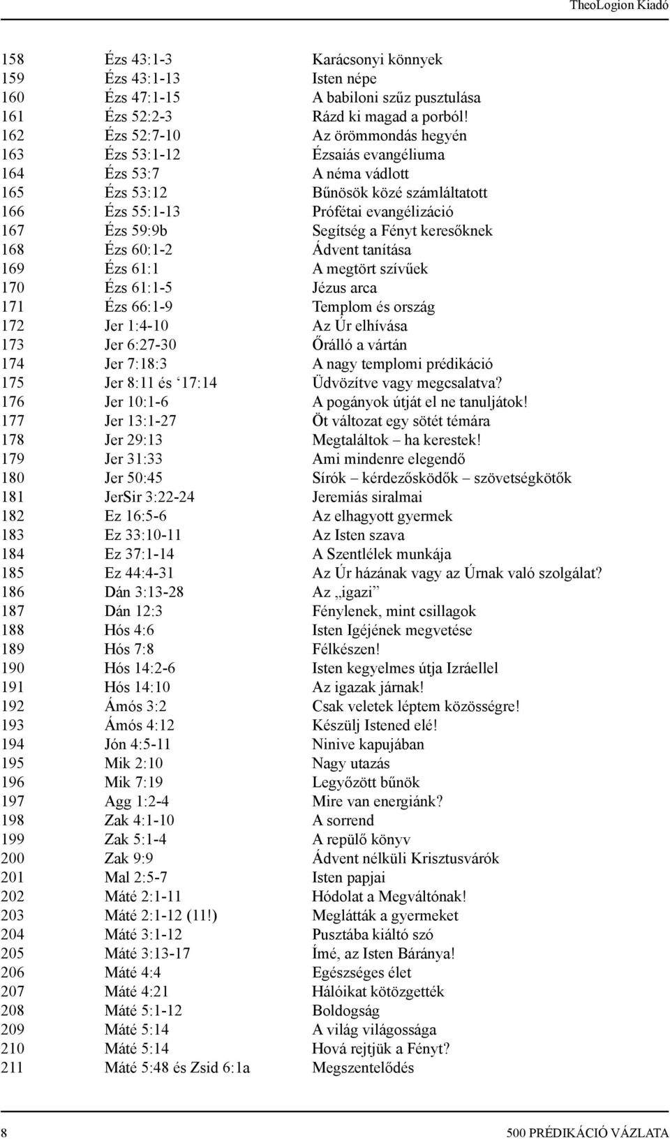 Segítség a Fényt keresőknek 168 Ézs 60:1-2 Ádvent tanítása 169 Ézs 61:1 A megtört szívűek 170 Ézs 61:1-5 Jézus arca 171 Ézs 66:1-9 Templom és ország 172 Jer 1:4-10 Az Úr elhívása 173 Jer 6:27-30