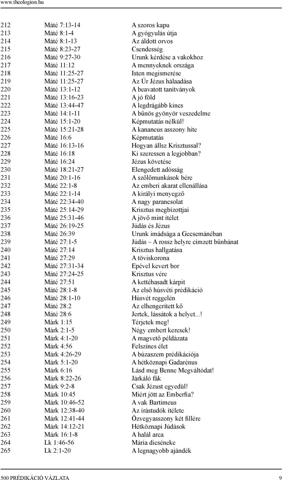 országa 218 Máté 11:25-27 Isten megismerése 219 Máté 11:25-27 Az Úr Jézus hálaadása 220 Máté 13:1-12 A beavatott tanítványok 221 Máté 13:16-23 A jó föld 222 Máté 13:44-47 A legdrágább kincs 223 Máté