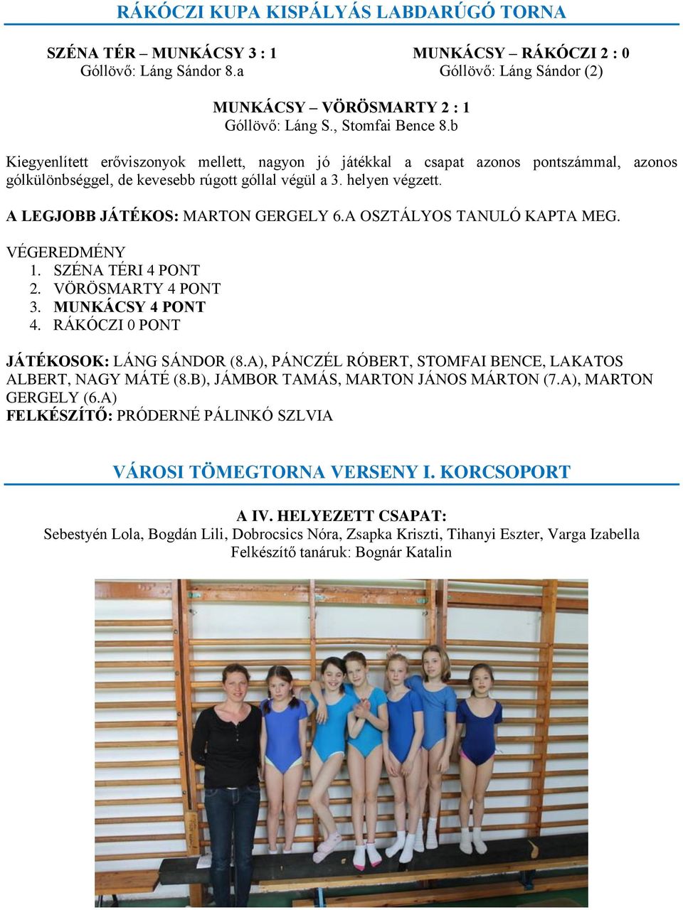 A OSZTÁLYOS TANULÓ KAPTA MEG. VÉGEREDMÉNY 1. SZÉNA TÉRI 4 PONT 2. VÖRÖSMARTY 4 PONT 3. MUNKÁCSY 4 PONT 4. RÁKÓCZI 0 PONT JÁTÉKOSOK: LÁNG SÁNDOR (8.