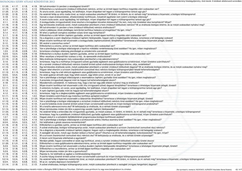 Az anuria során, azzal egyidejűleg, hol találhatjuk, milyen állapotban kell legyen a különprogramhoz tartozó agyi góc? 2.1.22. 2.1.B. 2.1.C. 2.1.D.