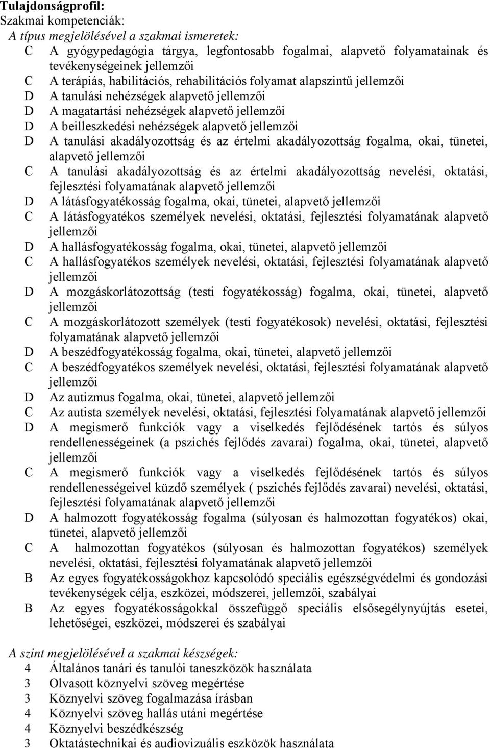 jellemzői D A tanulási akadályozottság és az értelmi akadályozottság fogalma, okai, tünetei, alapvető jellemzői C A tanulási akadályozottság és az értelmi akadályozottság nevelési, oktatási,