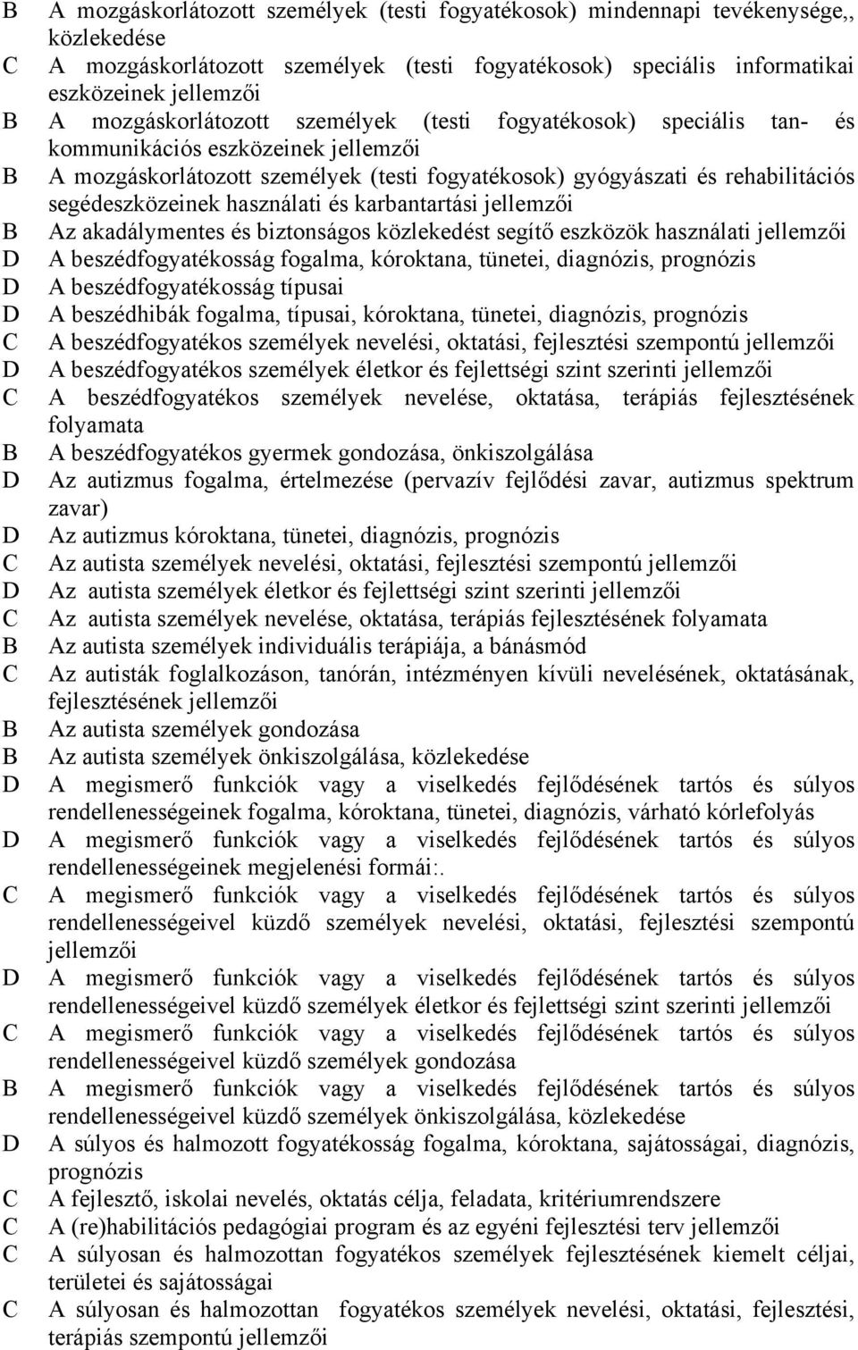 segédeszközeinek használati és karbantartási jellemzői B Az akadálymentes és biztonságos közlekedést segítő eszközök használati jellemzői D A beszédfogyatékosság fogalma, kóroktana, tünetei,