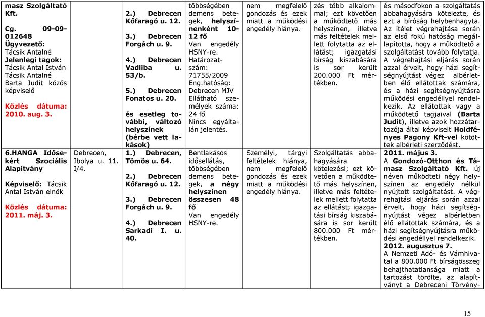 ) Debrecen, Tömös u. 64. 2.) Debrecen Kőfaragó u. 12. 3.) Debrecen Forgách u. 9. 4.) Debrecen Sarkadi I. u. 40. többségében demens betegek, helyszínenként 10-12 fő Van engedély HSNY-re.