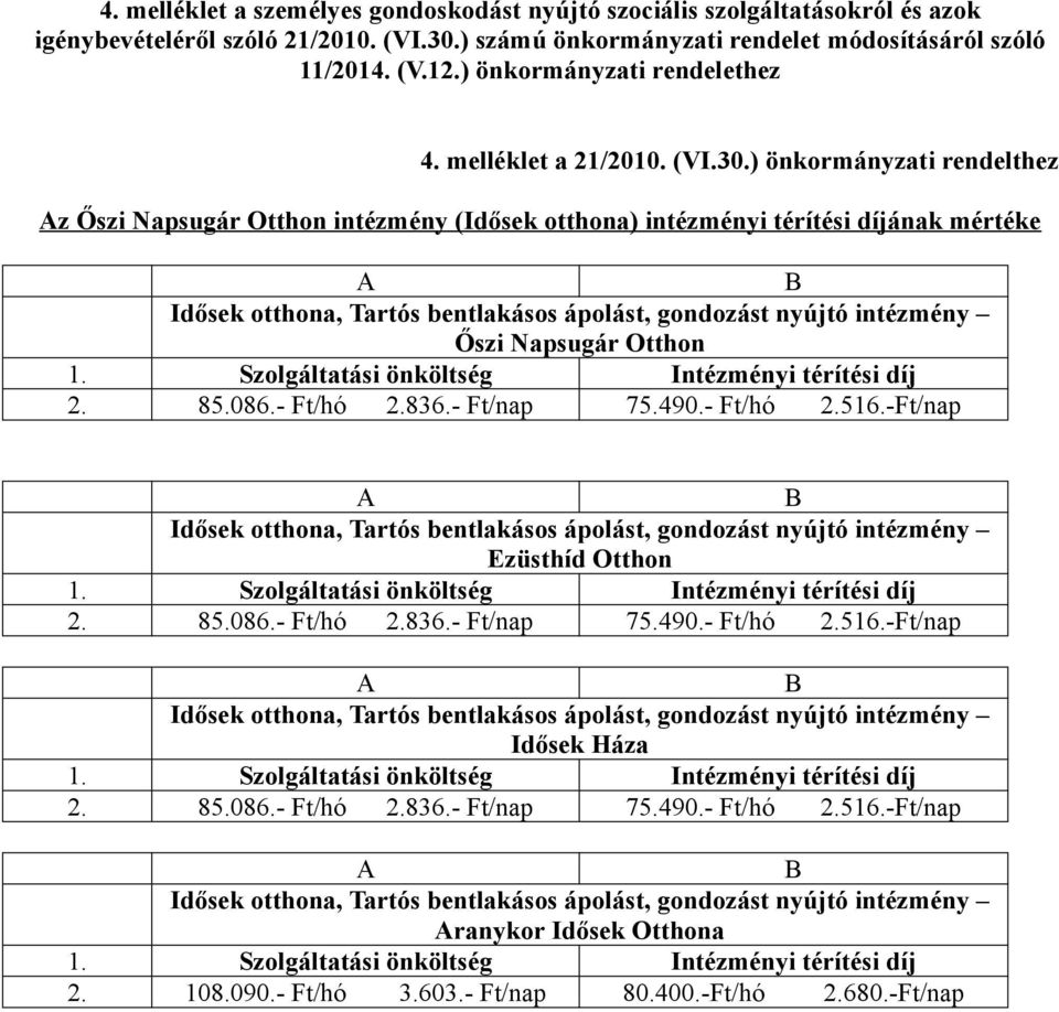 ) önkormányzati rendelthez z Őszi Napsugár Otthon intézmény (Idősek otthona) intézményi térítési díjának mértéke Idősek otthona, Tartós bentlakásos ápolást, gondozást nyújtó intézmény Őszi Napsugár