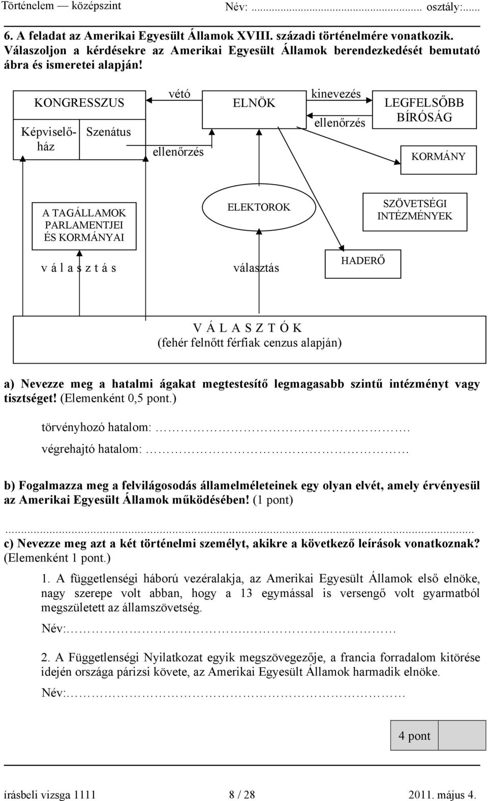 HADERŐ VÁLASZTÓK (fehér felnőtt férfiak cenzus alapján) a) Nevezze meg a hatalmi ágakat megtestesítő legmagasabb szintű intézményt vagy tisztséget! (Elemenként 0,5 pont.) törvényhozó hatalom:.