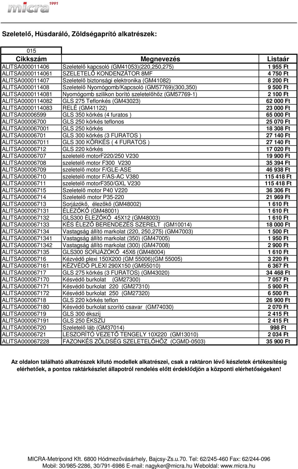 ALITSA0000114082 GLS 275 Teflonkés (GM43023) 62 000 Ft ALITSA0000114083 RELÉ (GM41122) 23 000 Ft ALITSA00006599 GLS 350 körkés (4 furatos ) 65 000 Ft ALITSA00006700 GLS 250 körkés teflonos 25 070 Ft