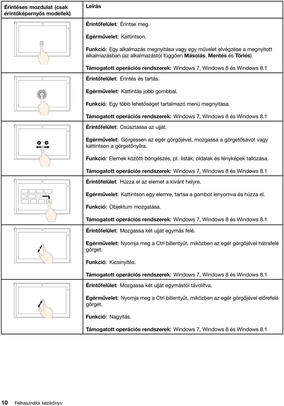 Támogatott operációs rendszerek: Windows 7, Windows 8 és Windows 8.1 Érintőfelület: Érintés és tartás. Egérművelet: Kattintás jobb gombbal. Funkció: Egy több lehetőséget tartalmazó menü megnyitása.