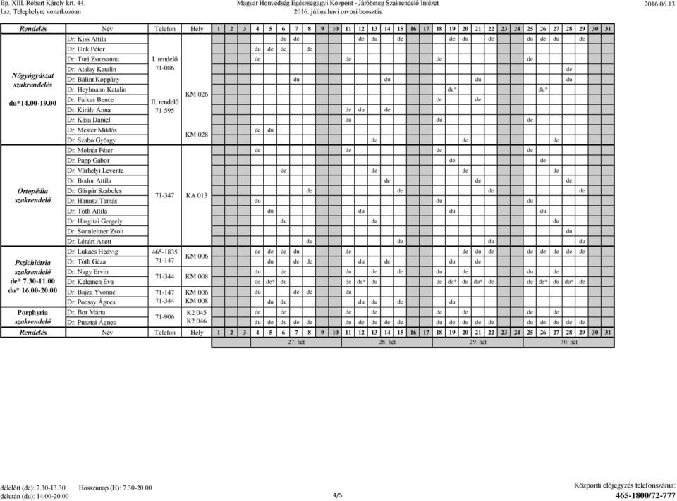 Szabó György Dr. Molnár Péter Dr. Papp Gábor Dr. Várhelyi Levente Dr. Bodor Attila Dr. Gáspár Szabolcs 71-347 KA 013 Dr. Hanusz Tamás Dr. Tóth Attila Dr. Hargitai Gergely Dr. Sonnleitner Zsolt Dr.