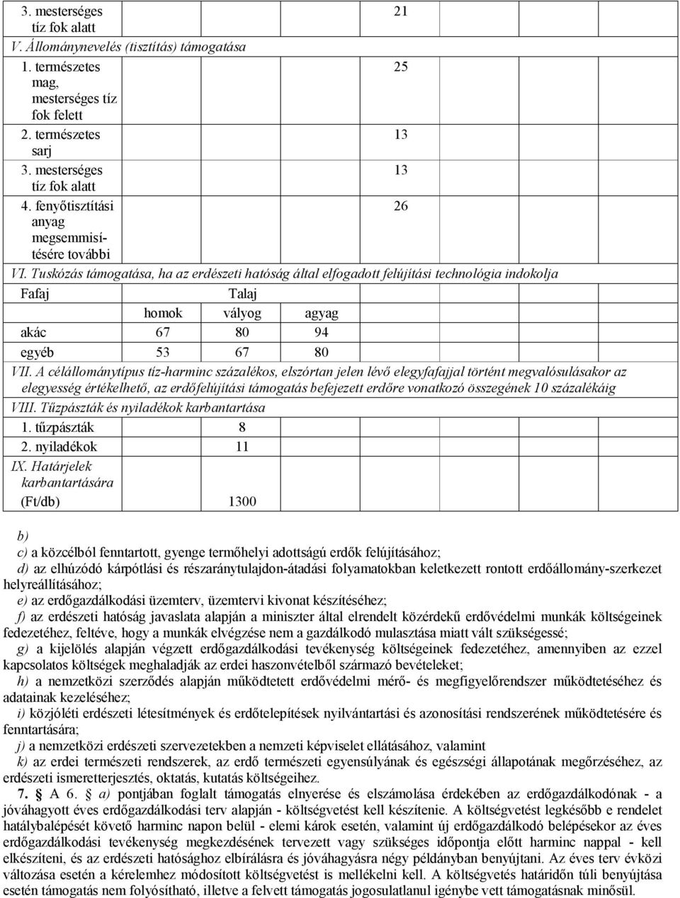 Tuskózás támogatása, ha az erdészeti hatóság által elfogadott felújítási technológia indokolja Fafaj Talaj homok vályog agyag akác 67 80 94 egyéb 53 67 80 VII.