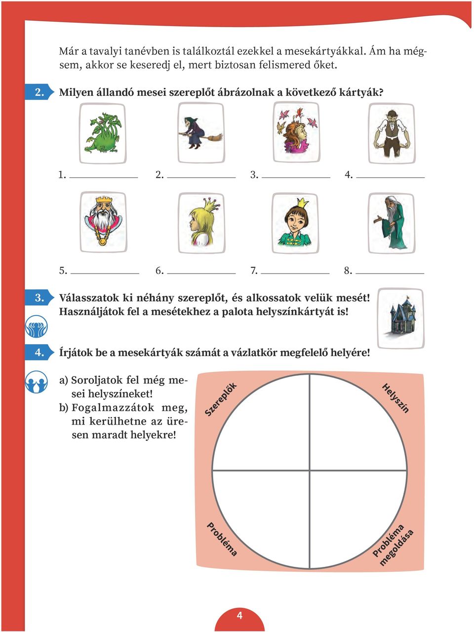 Használjátok fel a mesétekhez a palota helyszínkártyát is! 4. Írjátok be a mesekártyák számát a vázlatkör megfelelő helyére!