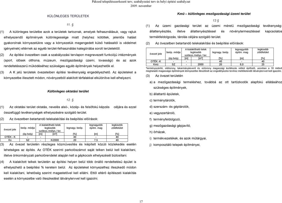 illetve üzemi állattenyésztéssel méretű és mezőgazdasági tevékenység: növénytermesztéssel kapcsolatos Az övezetben betartandó telekalakítási és beépítési előírások: igényelnek) eltérnek az egyéb