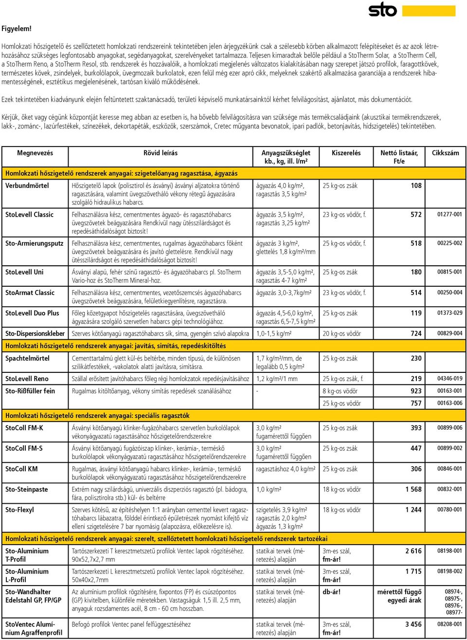 anyagokat, segédanyagokat, szerelvényeket tartalmazza. Teljesen kimaradtak belőle például a StoTherm Solar, a StoTherm Cell, a StoTherm Reno, a StoTherm Resol, stb.