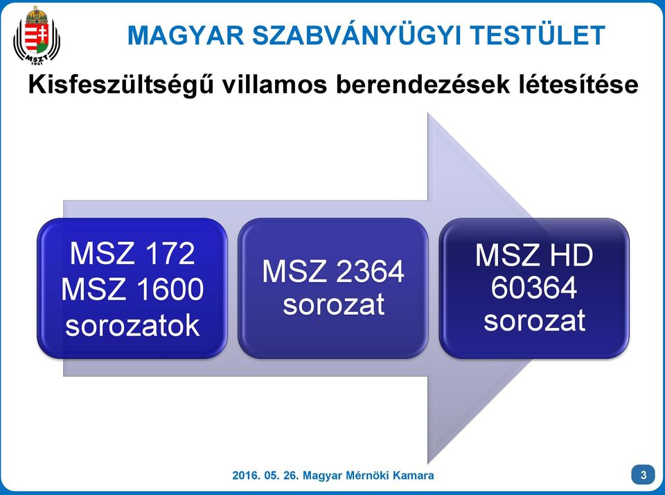 MSZ 2364 sorozat MSZ HD 60364 sorozat