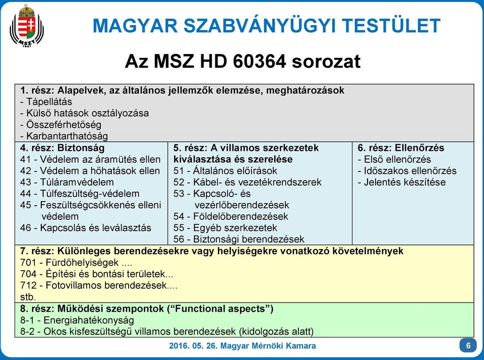 MAGYAR SZABVÁNYÜGYI TESTÜLET 5.