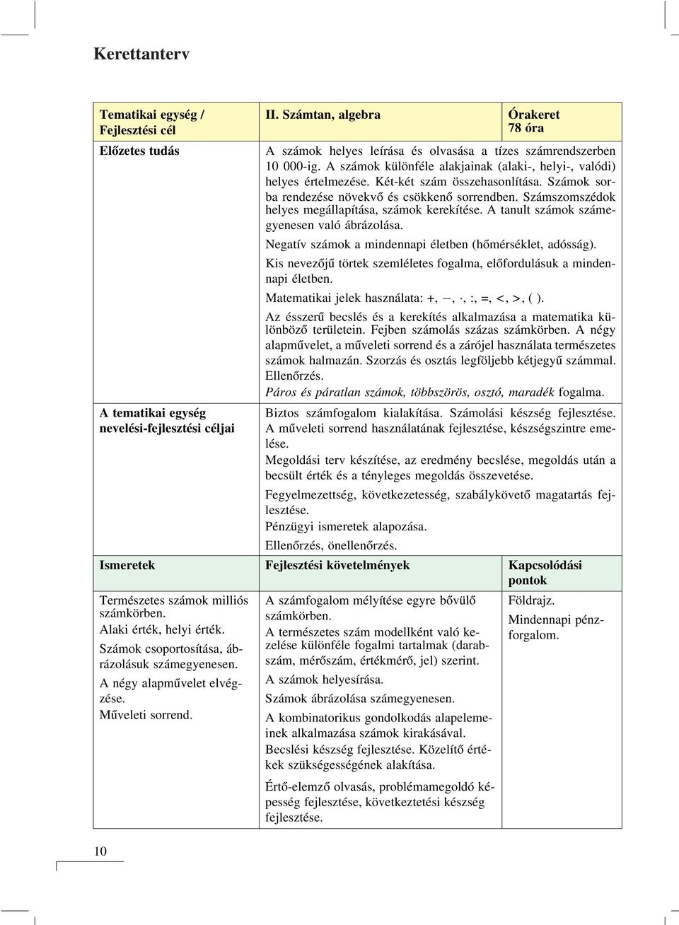 Számszomszédok helyes megállapítása, számok kerekítése. A tanult számok számegyenesen való ábrázolása. Negatív számok a mindennapi életben (hőmérséklet, adósság).