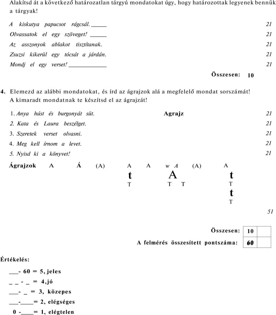 A kimaradt mondatnak te készítsd el az ágrajzát! 1. Anya húst és burgonyát süt. 2. Kata és Laura beszélget. 3. Szeretek verset olvasni. 4. Meg kell írnom a levet. 5.