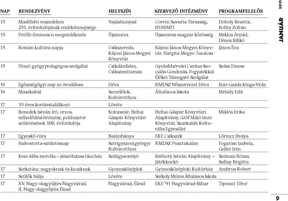 15 Román kultúra napja Csíkszereda, Kájoni János Megyei Könyvtár 15 Utazó gyógypedagógus-szolgálat Csíkdánfalva, Csíkszenttamás Kájoni János Megyei Könyvtár, Hargita Megye Tanácsa Gyulafehérvári