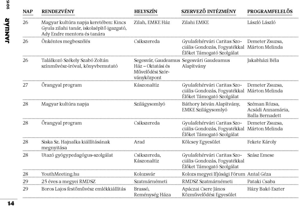 Művelődési Szórványközpont Segesvári Gaudeamus Alapítvány 27 Őrangyal program Kászonaltíz Gyulafehérvári Caritas Szociális 28 Magyar kultúra napja Szilágysomlyó Báthory István Alapítvány, EMKE