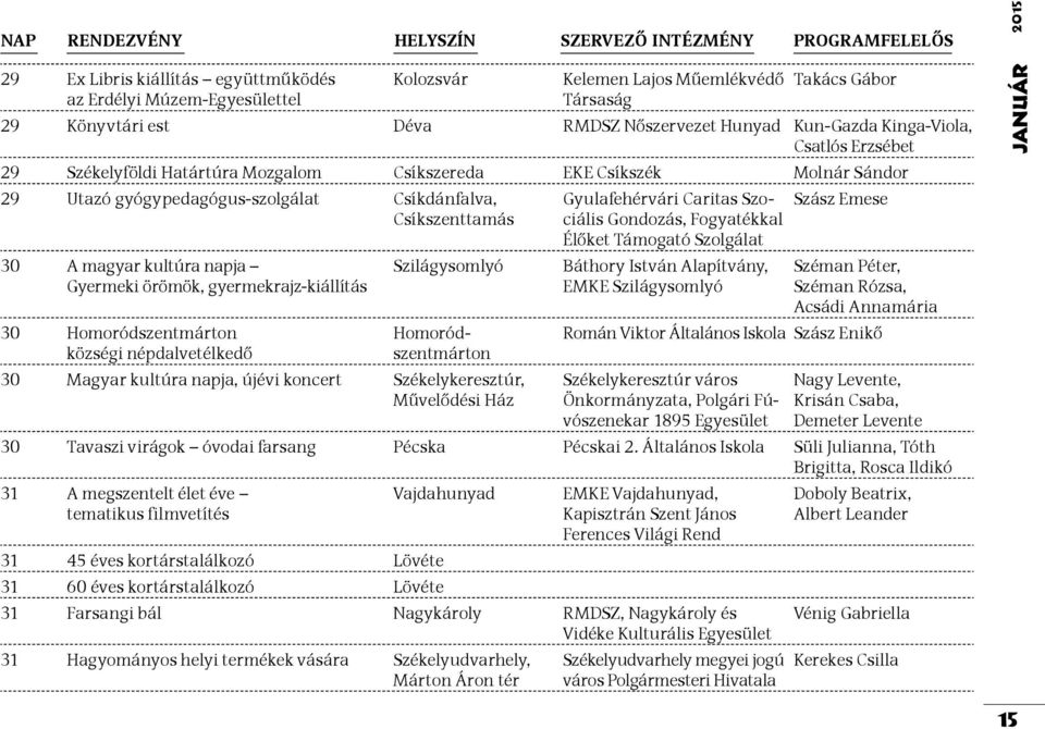 Csíkszenttamás 30 A magyar kultúra napja Gyermeki örömök, gyermekrajz-kiállítás 30 Homoródszentmárton községi népdalvetélkedő Szilágysomlyó Homoródszentmárton 30 Magyar kultúra napja, újévi koncert