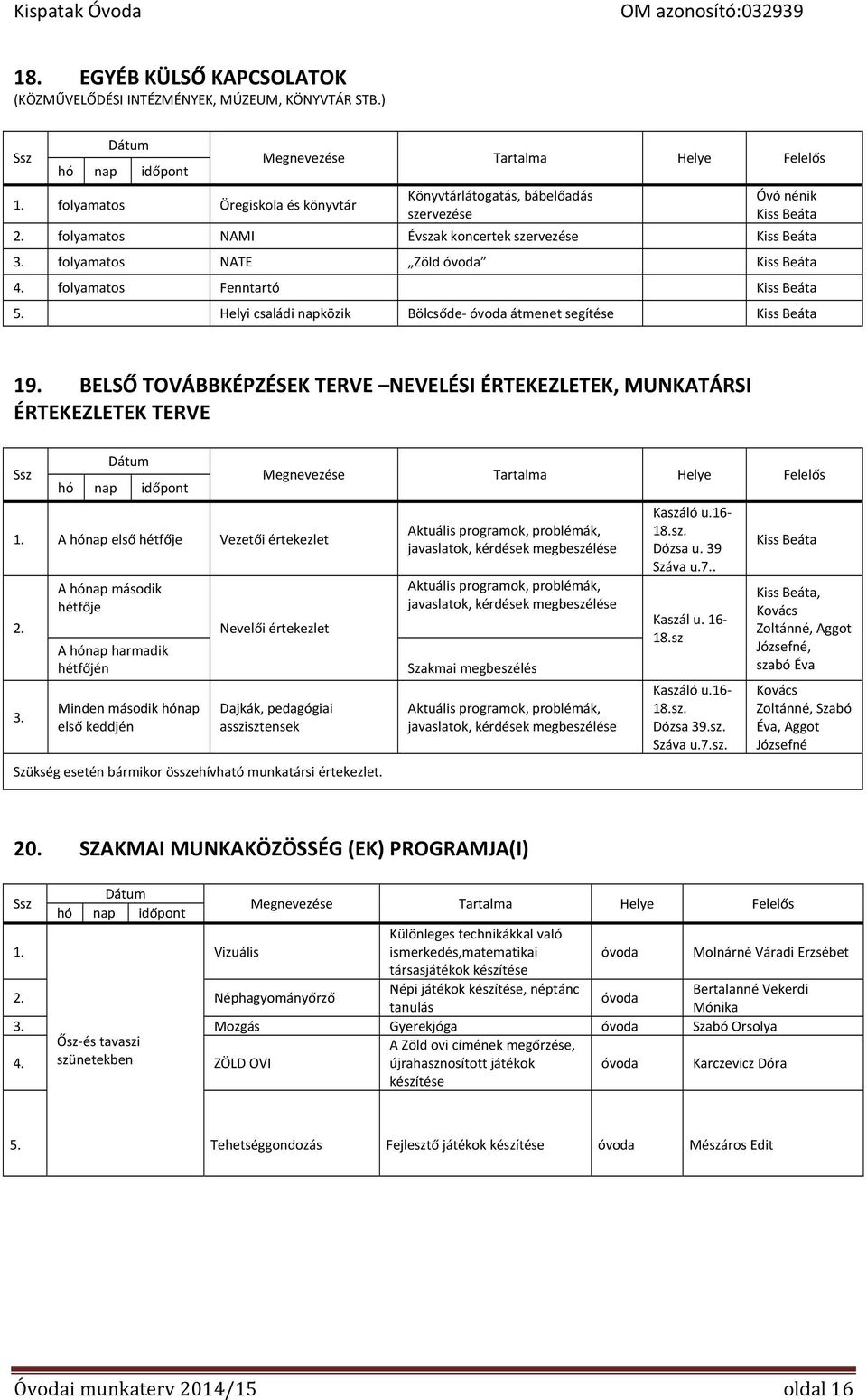 folyamatos Fenntartó 5. Helyi családi napközik Bölcsőde óvoda átmenet segítése 19. BELSŐ TOVÁBBKÉPZÉSEK TERVE NEVELÉSI ÉRTEKEZLETEK, MUNKATÁRSI ÉRTEKEZLETEK TERVE Ssz Dátum hó nap időpont 1.