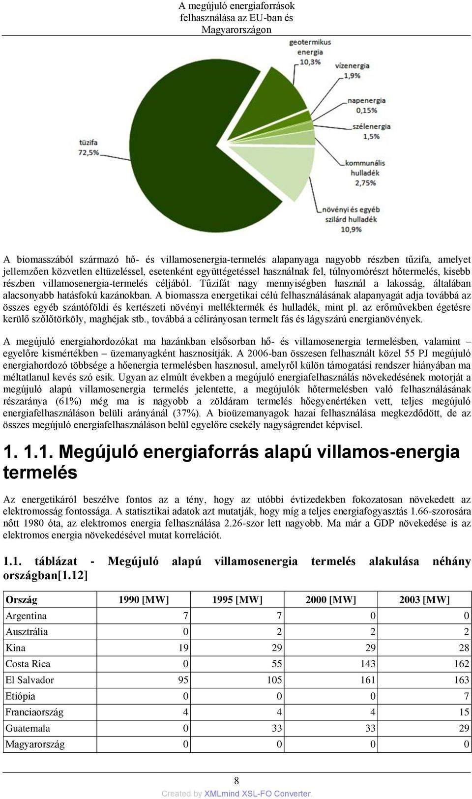 Tűzifát nagy mennyiségben használ a lakosság, általában alacsonyabb hatásfokú kazánokban.