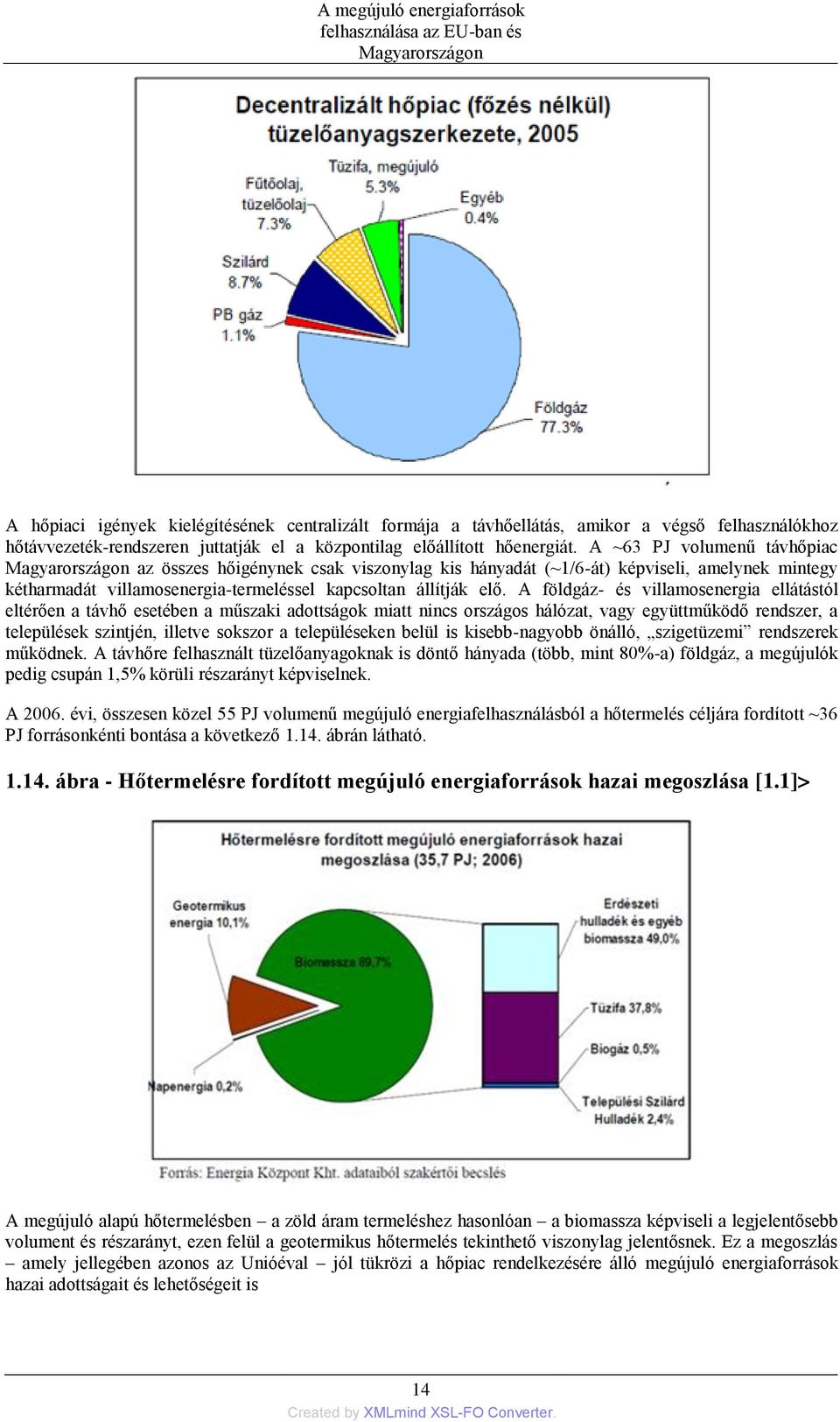 A ~63 PJ volumenű távhőpiac Magyarországon az összes hőigénynek csak viszonylag kis hányadát (~1/6-át) képviseli, amelynek mintegy kétharmadát villamosenergia-termeléssel kapcsoltan állítják elő.