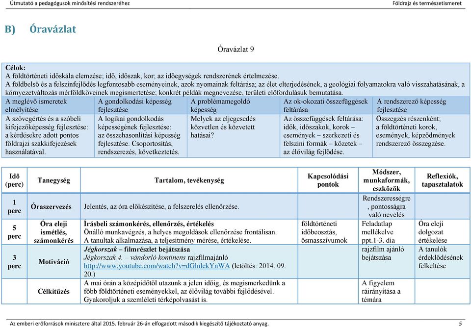 megismertetése; konkrét példák megnevezése, területi előfordulásuk bemutatása.