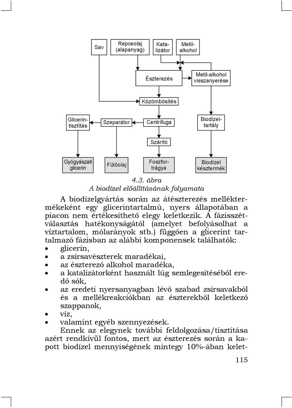 ) függően a glicerint tartalmazó fázisban az alábbi komponensek találhatók: glicerin, a zsírsavészterek maradékai, az észterező alkohol maradéka, a katalizátorként használt lúg semlegesítéséből