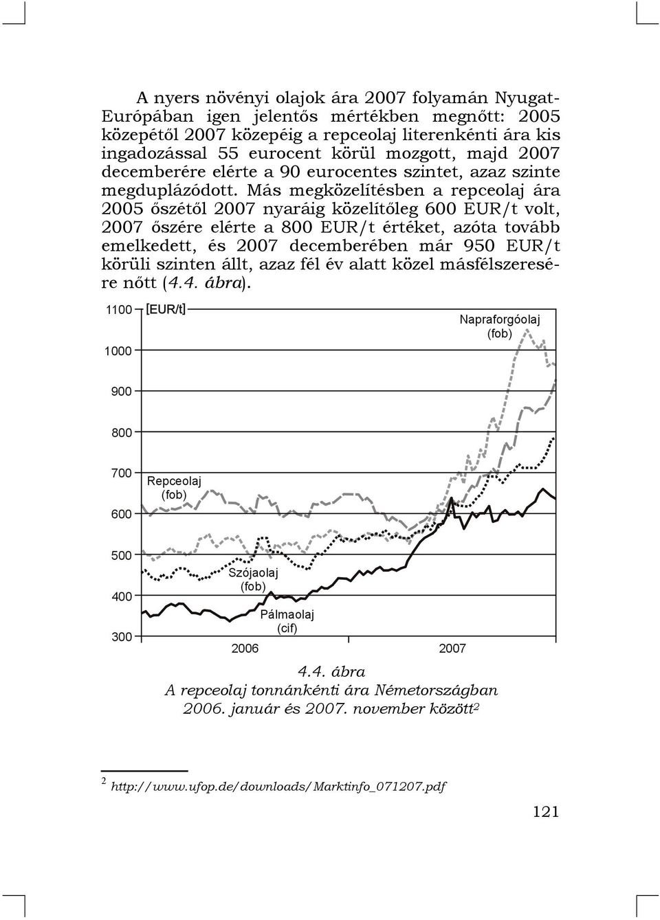 Más megközelítésben a repceolaj ára 2005 őszétől 2007 nyaráig közelítőleg 600 EUR/t volt, 2007 őszére elérte a 800 EUR/t értéket, azóta tovább emelkedett, és 2007