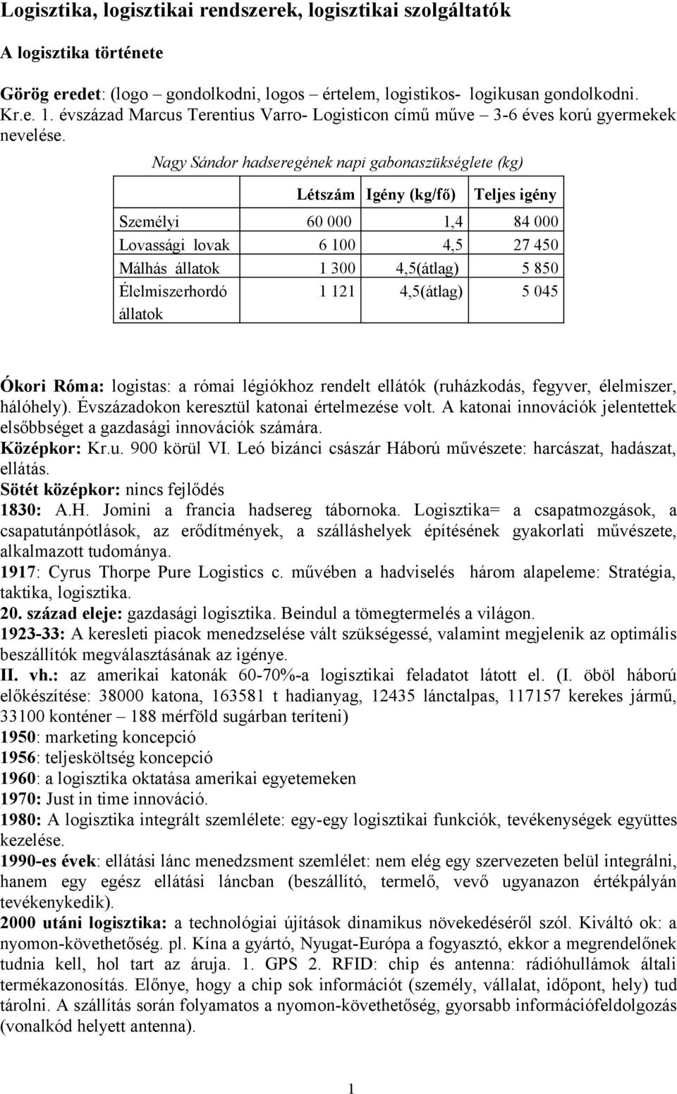 Nagy Sándor hadseregének napi gabonaszükséglete (kg) Létszám Igény (kg/fő) Teljes igény Személyi 60 000 1,4 84 000 Lovassági lovak 6 100 4,5 27 450 Málhás állatok 1 300 4,5(átlag) 5 850