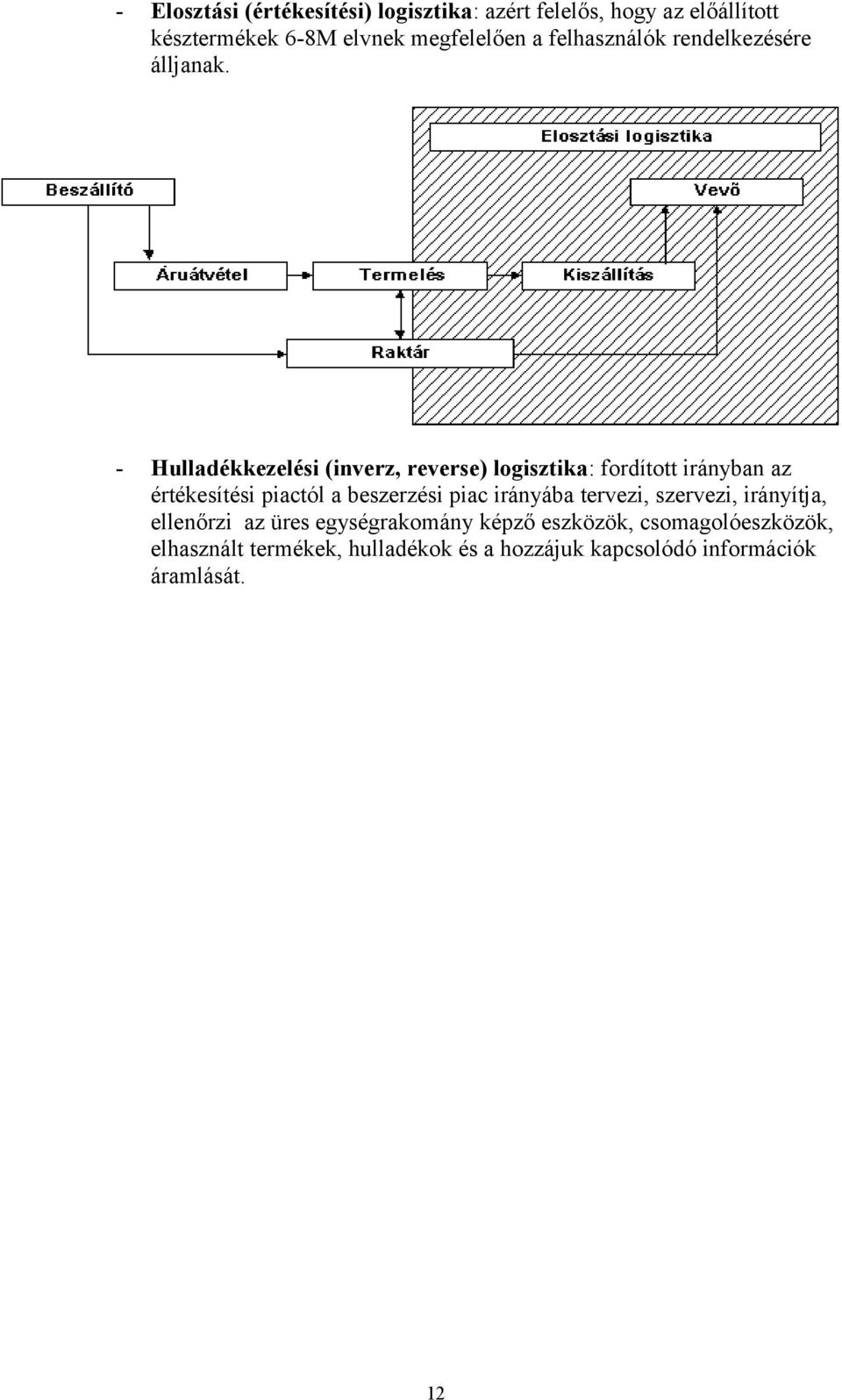 - Hulladékkezelési (inverz, reverse) logisztika: fordított irányban az értékesítési piactól a beszerzési piac