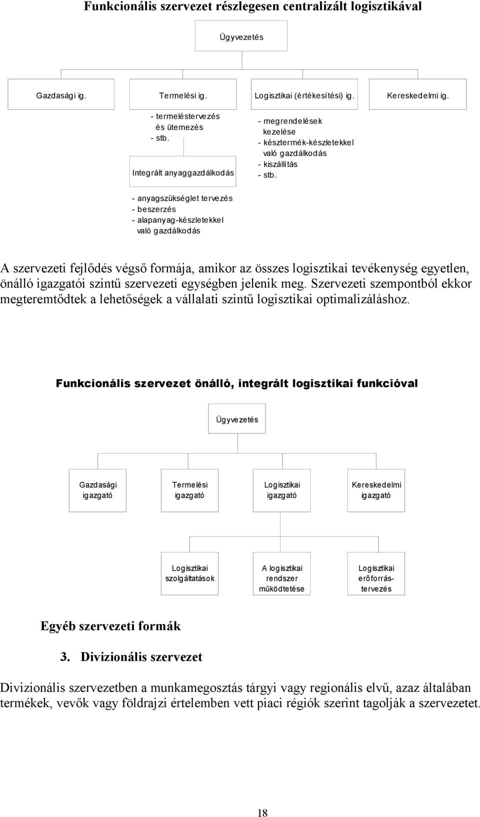 - anyagszükséglet tervezés - beszerzés - alapanyag-készletekkel való gazdálkodás A szervezeti fejlődés végső formája, amikor az összes logisztikai tevékenység egyetlen, önálló igazgatói szintű