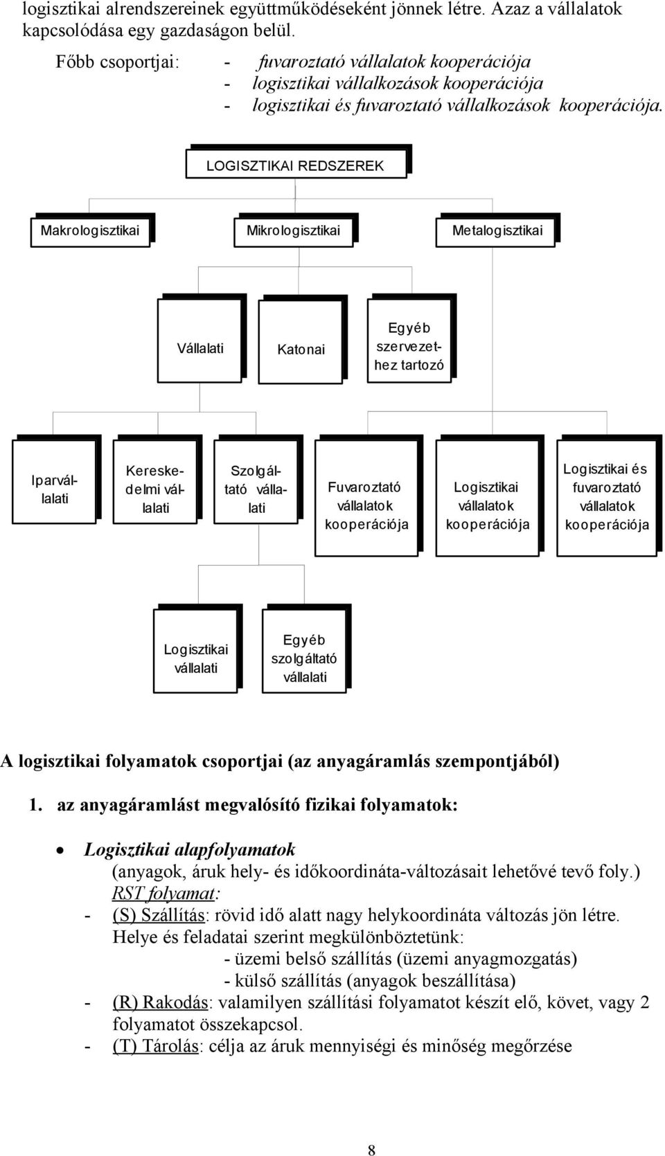 LOGISZTIKAI REDSZEREK Makrologisztikai Mikrologisztikai Metalogisztikai Vállalati Katonai Egyéb szervezethez tartozó Iparvállalati Kereskedelmi vállalati Szolgáltató vállalati Fuvaroztató vállalatok