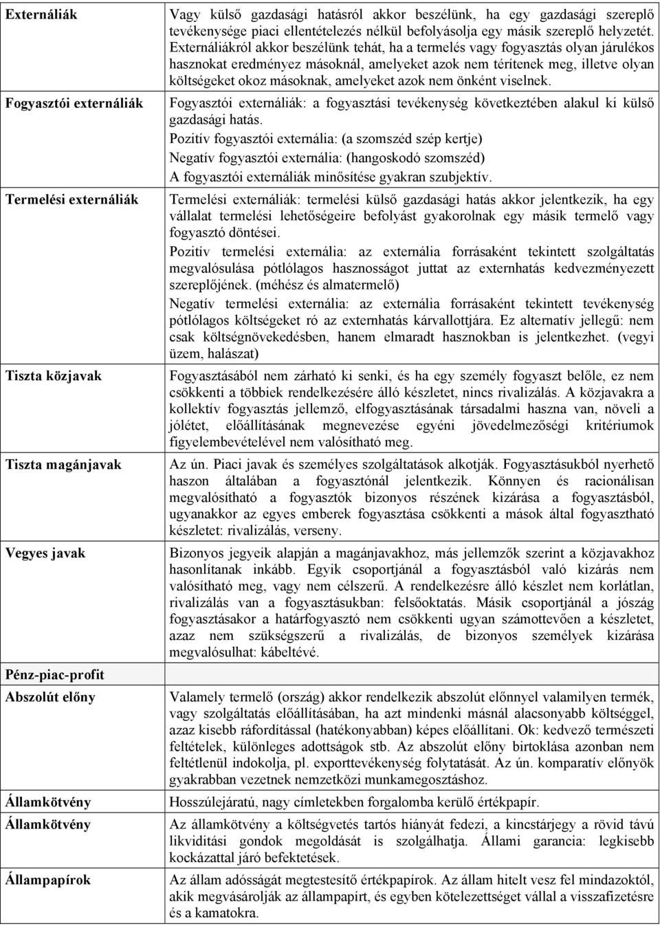 Externáliákról akkor beszélünk tehát, ha a termelés vagy fogyasztás olyan járulékos hasznokat eredményez másoknál, amelyeket azok nem térítenek meg, illetve olyan költségeket okoz másoknak, amelyeket