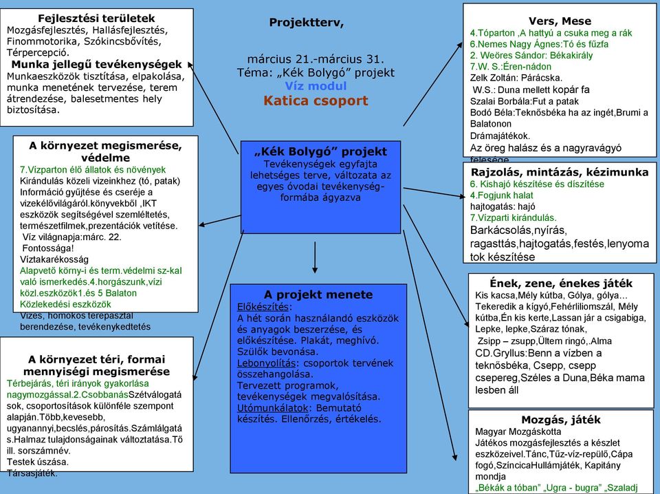 Vízparton élő állatok és növények Kirándulás közeli vizeinkhez (tó, patak) Információ gyűjtése és cseréje a vizekélővilágáról.