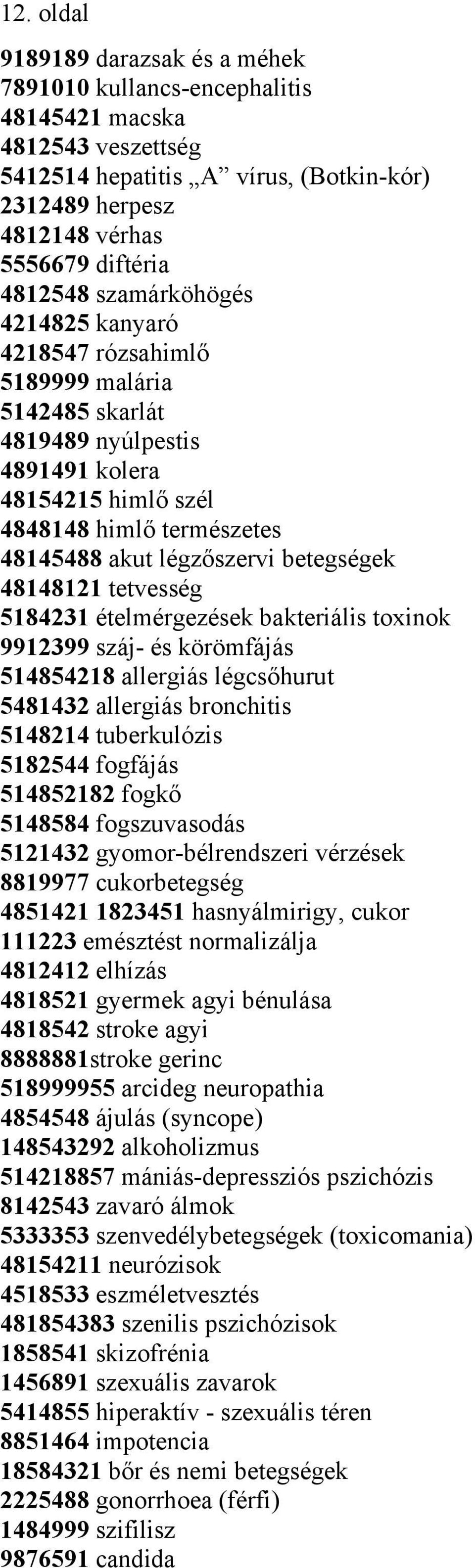 48148121 tetvesség 5184231 ételmérgezések bakteriális toxinok 9912399 száj- és körömfájás 514854218 allergiás légcsőhurut 5481432 allergiás bronchitis 5148214 tuberkulózis 5182544 fogfájás 514852182