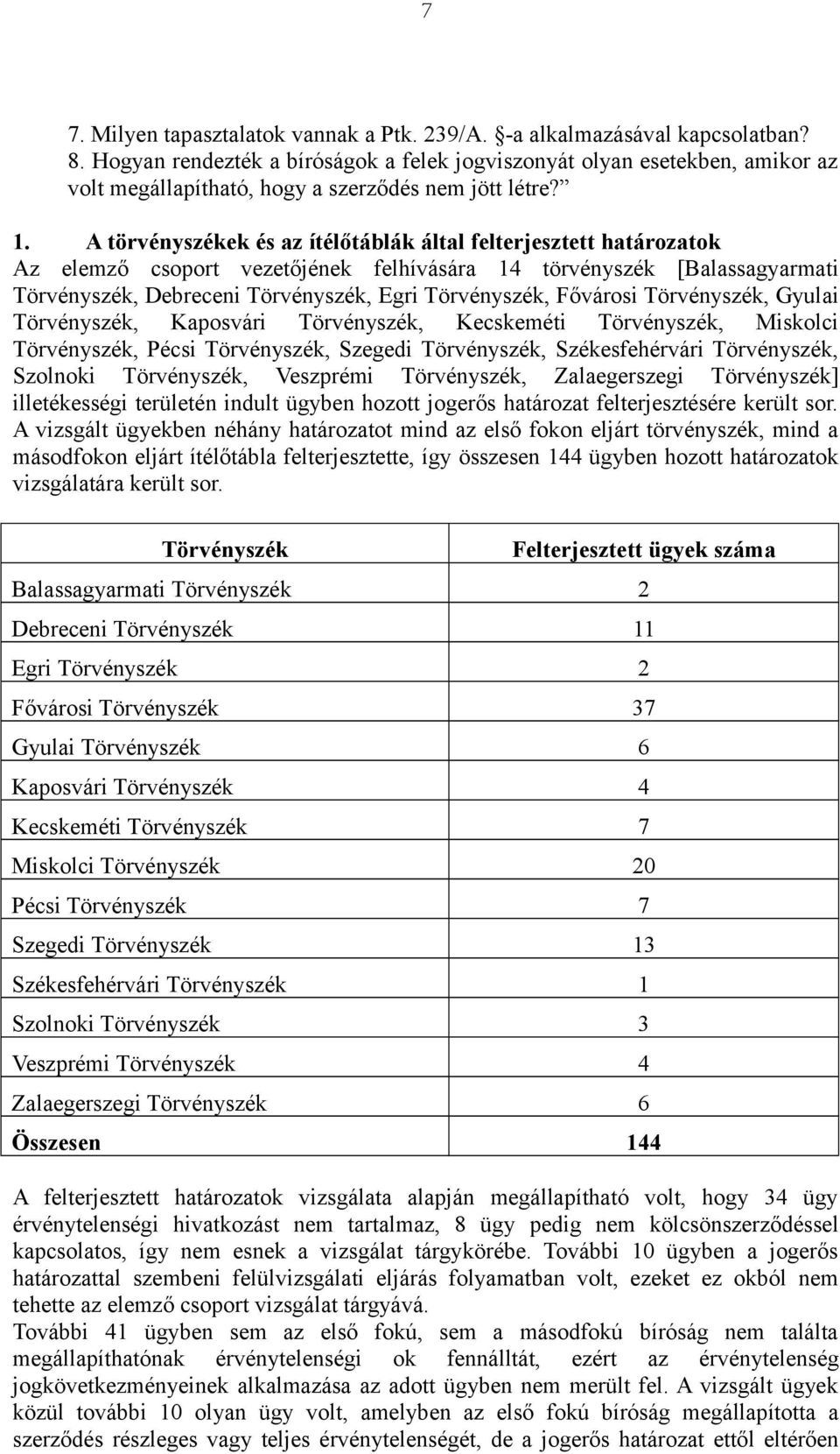 A törvényszékek és az ítélőtáblák által felterjesztett határozatok Az elemző csoport vezetőjének felhívására 14 törvényszék [Balassagyarmati Törvényszék, Debreceni Törvényszék, Egri Törvényszék,