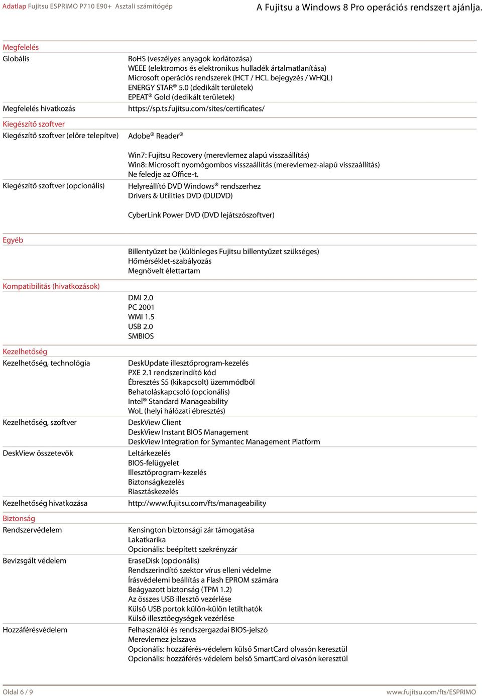 com/sites/certificates/ Adobe Reader Win7: Fujitsu Recovery (merevlemez alapú visszaállítás) Win8: Microsoft nyomógombos visszaállítás (merevlemez-alapú visszaállítás) Ne feledje az Office-t.