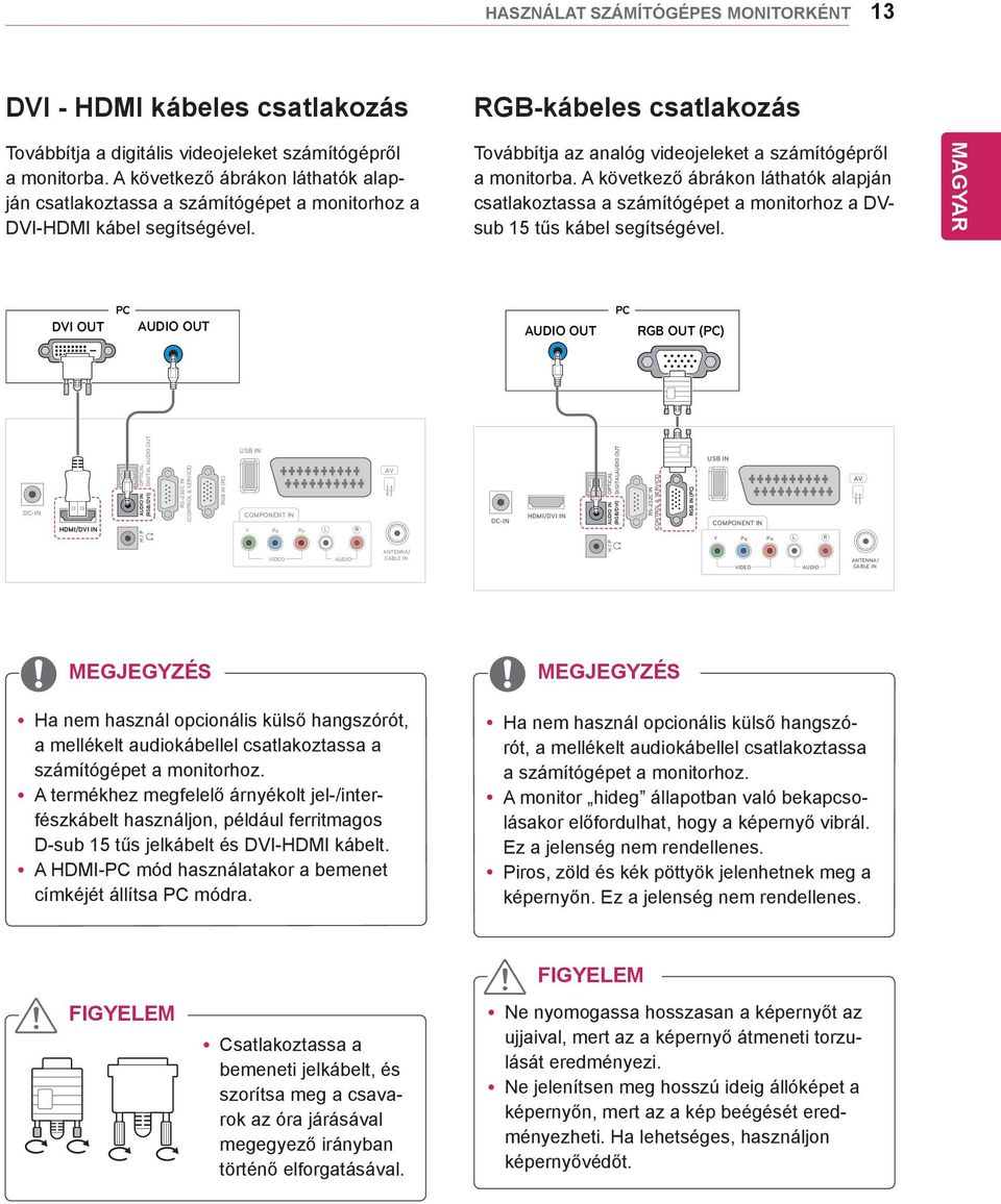 A következő ábrákon láthatók alapján csatlakoztassa a számítógépet a monitorhoz a DVsub 15 tűs kábel segítségével.