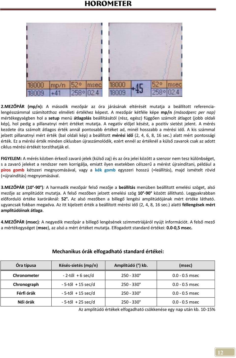 mutatja. A negatív előjel késést, a pozitív sietést jelent. A mérés kezdete óta számolt átlagos érték annál pontosabb értéket ad, minél hosszabb a mérési idő.