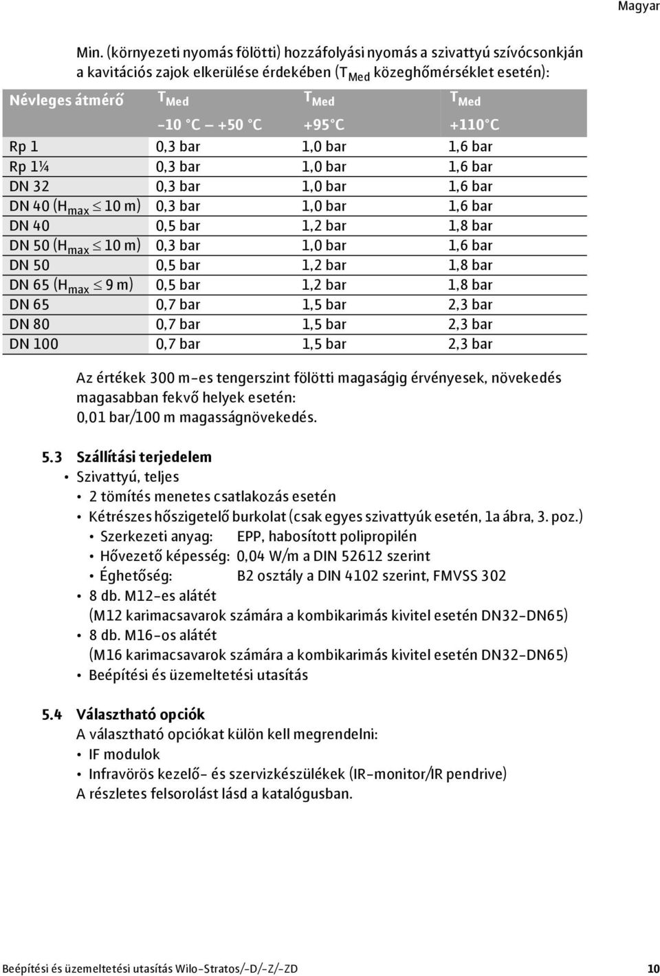 bar 1,0 bar 1,6 bar DN 50 0,5 bar 1,2 bar 1,8 bar DN 65 (H max 9 m) 0,5 bar 1,2 bar 1,8 bar DN 65 0,7 bar 1,5 bar 2,3 bar DN 80 0,7 bar 1,5 bar 2,3 bar DN 100 0,7 bar 1,5 bar 2,3 bar Az értékek 300