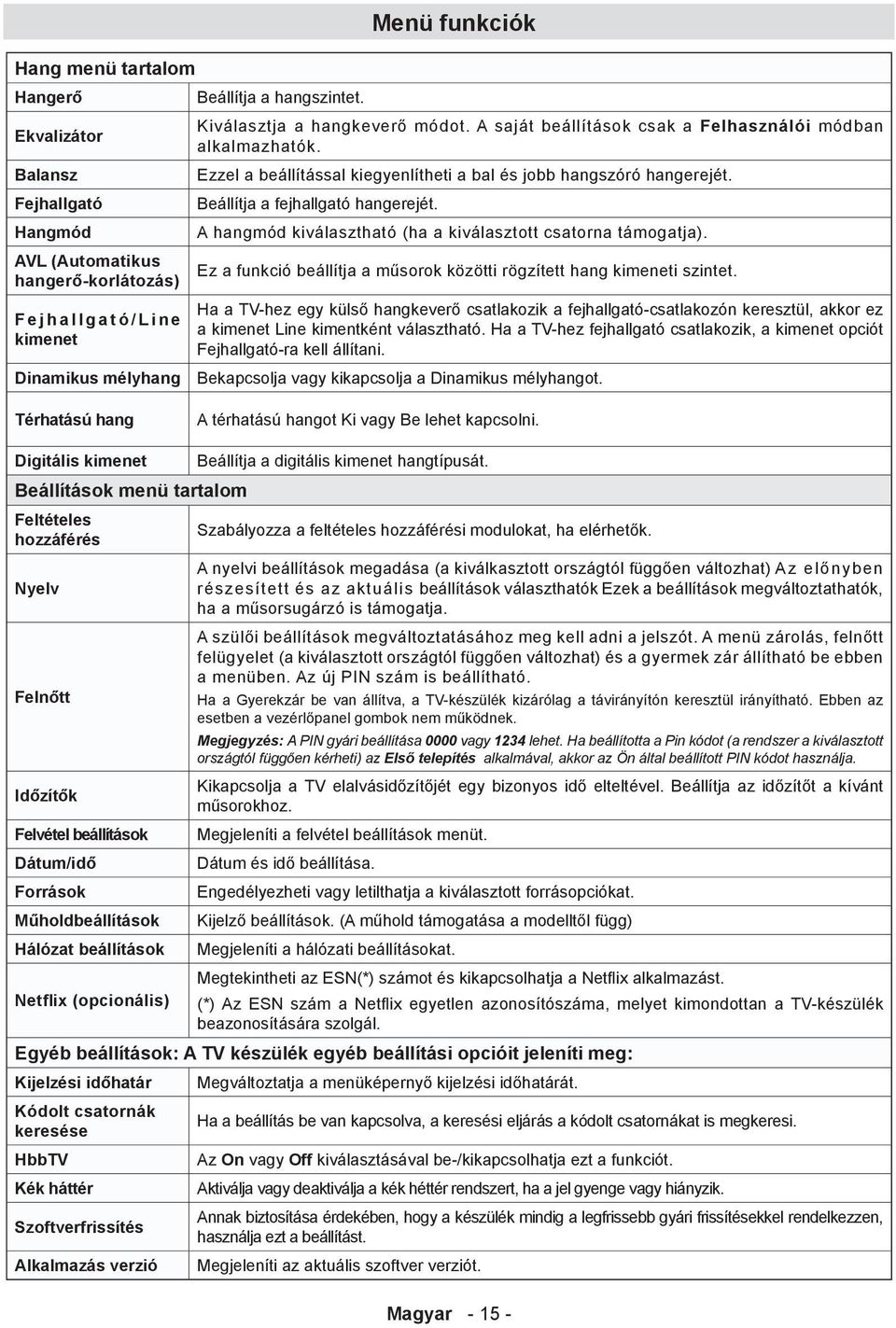 Beállítja a fejhallgató hangerejét. A hangmód kiválasztható (ha a kiválasztott csatorna támogatja). Ez a funkció beállítja a műsorok közötti rögzített hang kimeneti szintet.