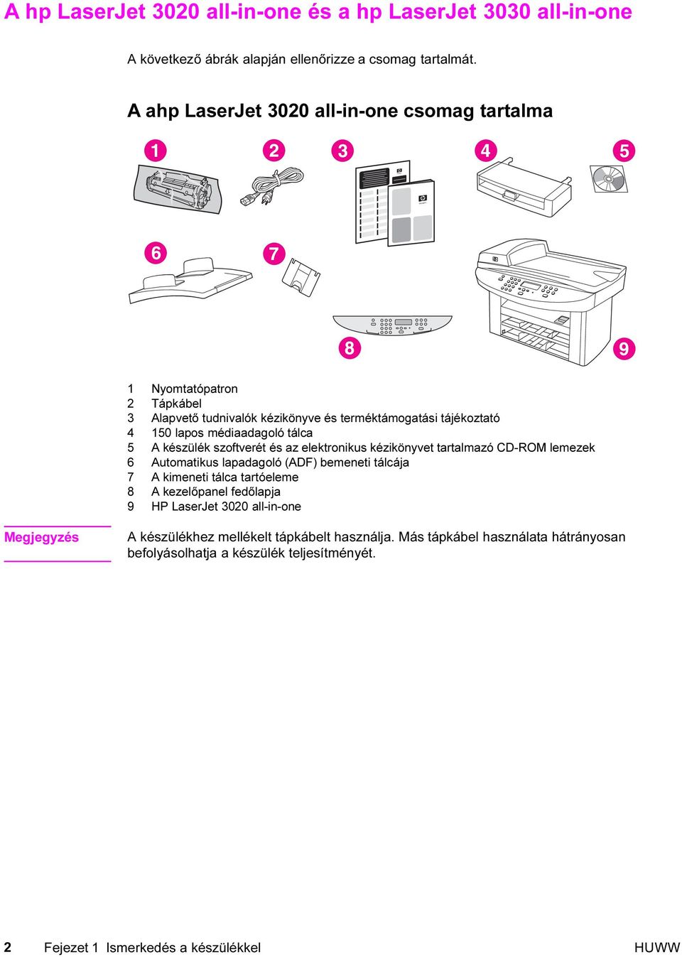 tálca 5 A készülék szoftverét és az elektronikus kézikönyvet tartalmazó CD-ROM lemezek 6 Automatikus lapadagoló (ADF) bemeneti tálcája 7 A kimeneti tálca tartóeleme 8