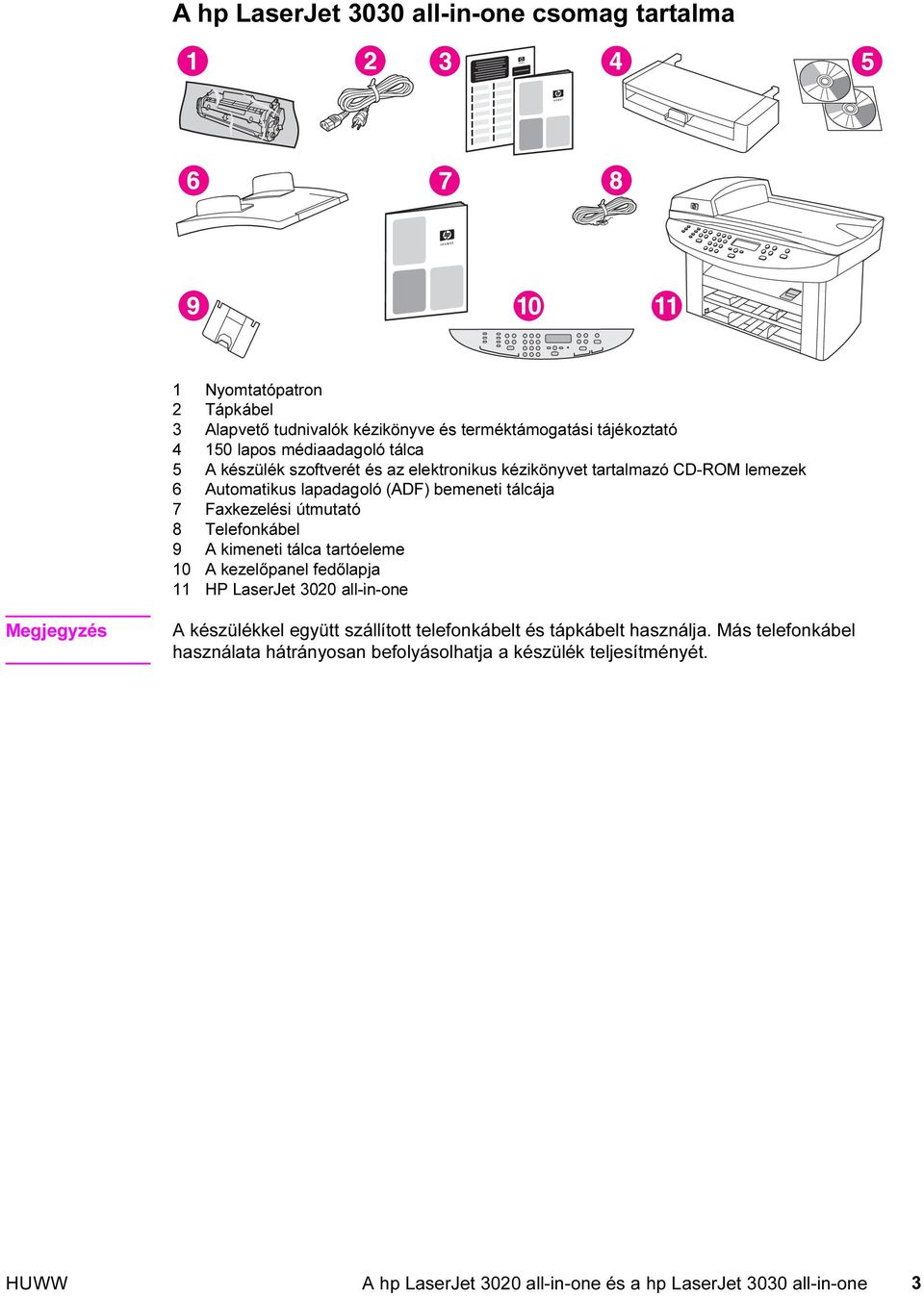 útmutató 8 Telefonkábel 9 A kimeneti tálca tartóeleme 10 A kezelőpanel fedőlapja 11 HP LaserJet 3020 all-in-one A készülékkel együtt szállított telefonkábelt és